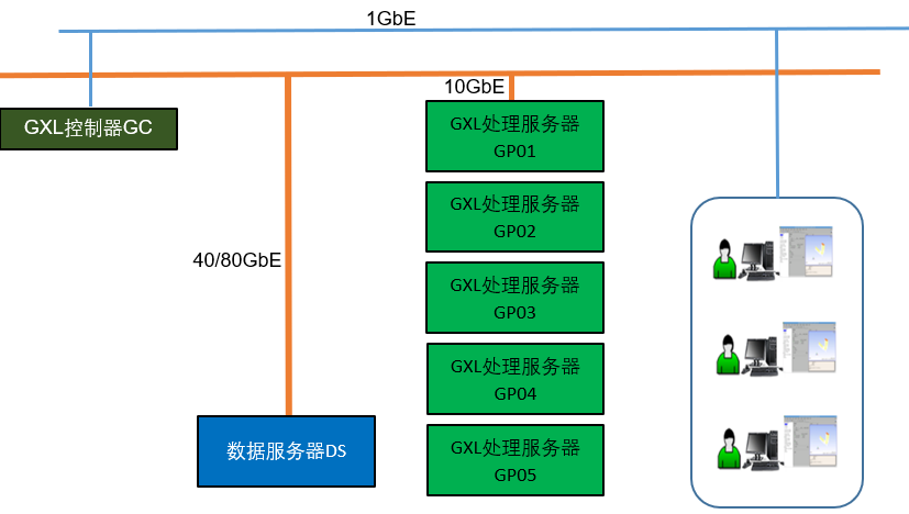 JPSserver-workbench.png