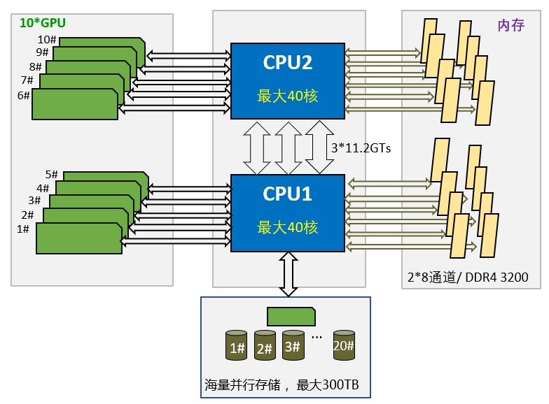 GX650M-diagram.png